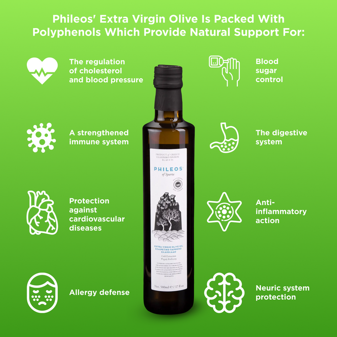 Research Suggests That Phenols Are More Important Than Monounsaturated Fat Content for EVOO Health Benefits
